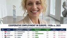 COOPERATIVES - WHEN NOT NOW...WHEN?