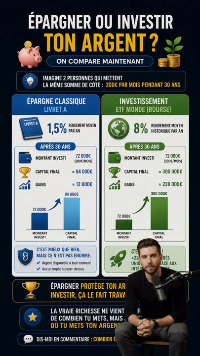 Est-ce que c'est mieux d'épargner ou d'investir ton argent ? #epargne #investir #educationfinancière #salaire #finance