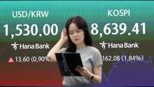외국인 7조 '팔자'에 코스피 8,600선 후퇴...환율 두 달여 만에 1,530원대 / YTN