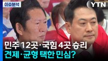 [이슈플러스] 민주 12곳·국힘 4곳 승리...견제·균형 택한 민심? / YTN