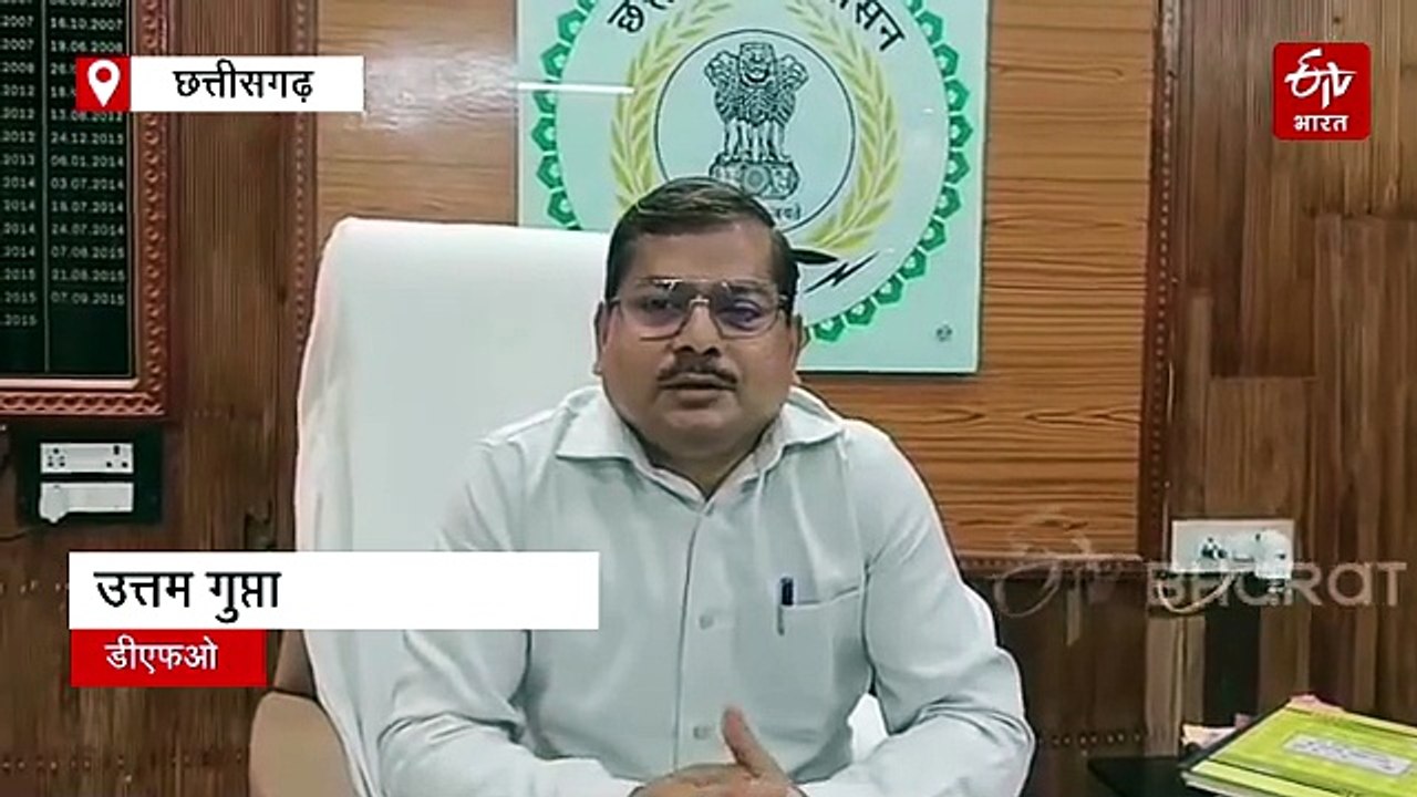पीपलावंड गांव में वन भूमि पर अतिक्रमण की शिकायत, डीएफओ ने कड़ी कार्रवाई का दिया आश्वासन
