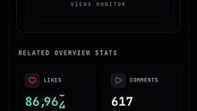 My viral video on TikTok