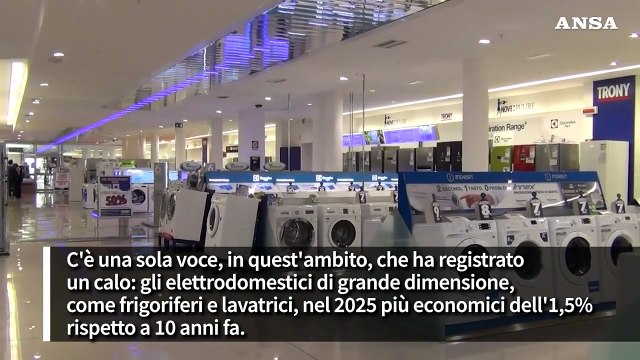 In 10 anni boom dei costi per la gestione di casa: +39% le bollette del gas, + 74% quelle della luce