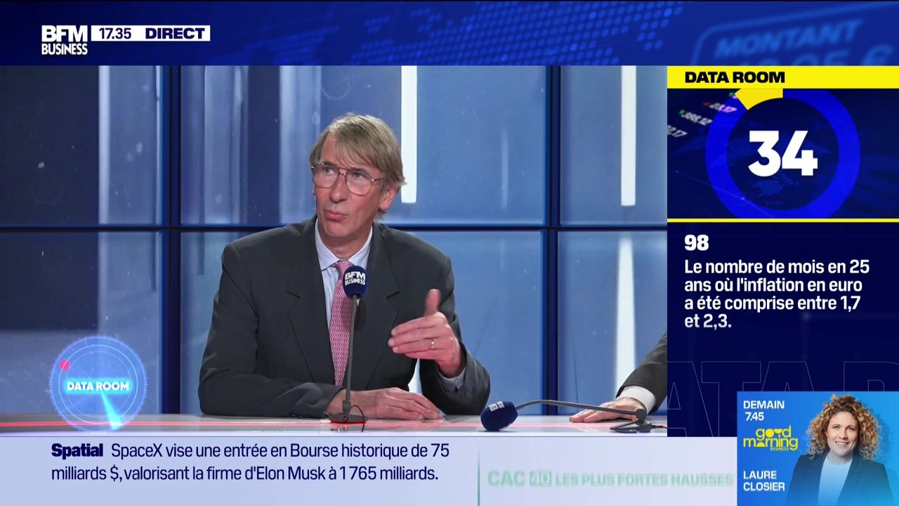 La Data Room : 60% = le nombre de job aujourd’hui aux USA qui n’existaient pas en 1940 (avec développement sur l’IA qui risque de faire disparaître des jobs etc) - 04/06
