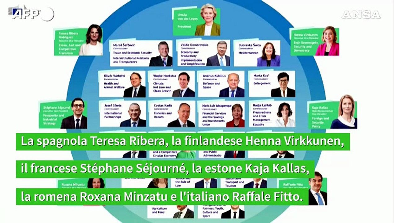 Ecco la nuova commissione Ue