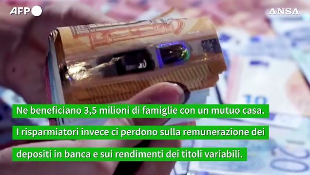 La Bce taglia i tassi, calano gli interessi dei mutui