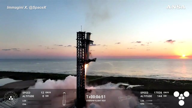 Successo del quinto test in volo per la Starship di SpaceX
