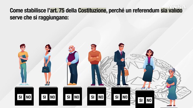 Ansa EXPLAINER - Referendum 4: Sicurezza sul lavoro