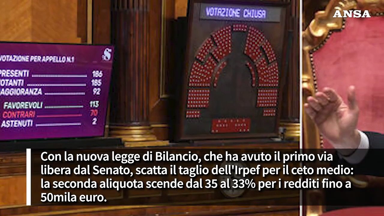 Salari, pensioni, sanita': la manovra vale 22 miliardi, dalla tassa sui micropacchi ai bonus casa e libri