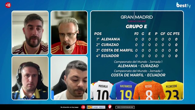 Tipster War Mundial 2026 Alemania y Países Bajos al acecho | Los Grupos D, E y F bajo la lupa