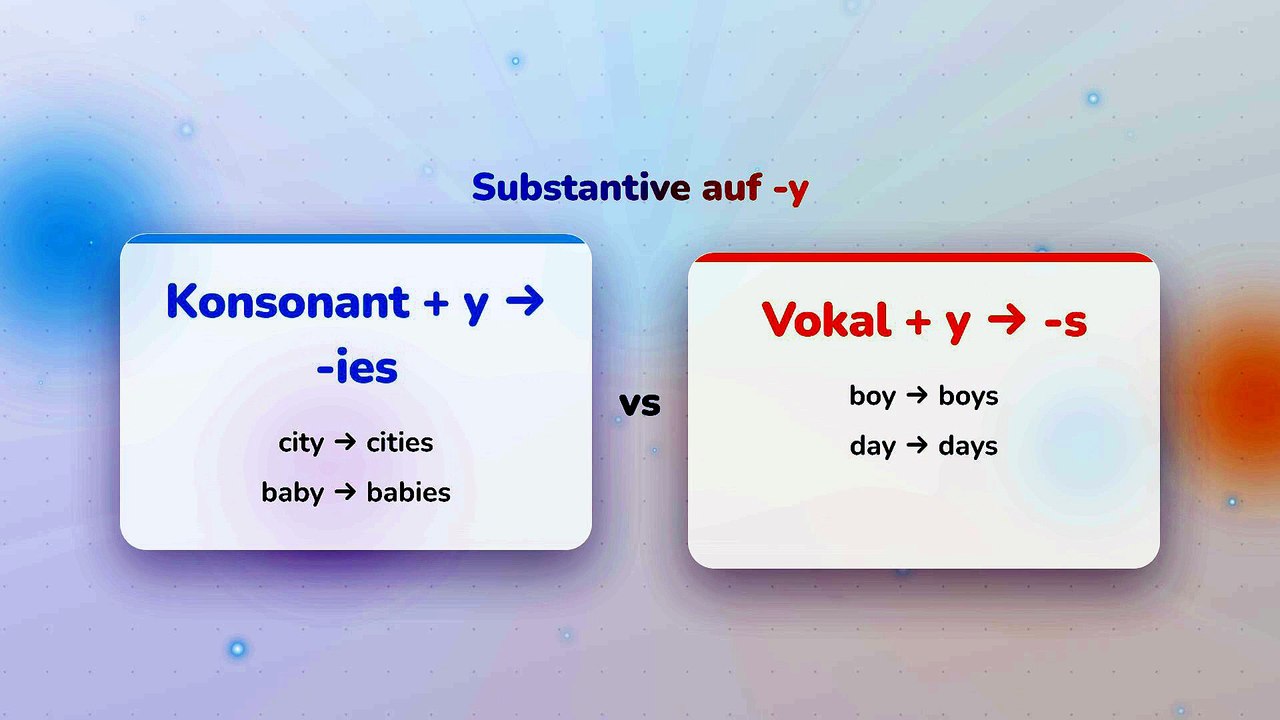 "Two book" ist falsch — der englische Plural: -s, -es, -ies und die Unregelmäßigen