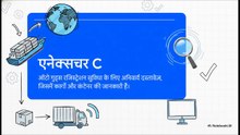 एनेक्सचर_C_और_ऑटो_GR
