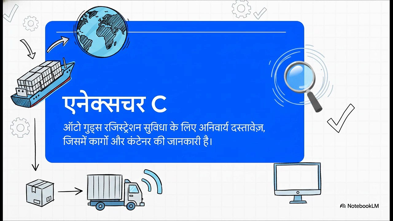 एनेक्सचर_C_और_ऑटो_GR