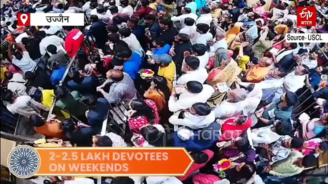 महाकाल मंदिर में एक-एक कदम की निगरानी, 500 कैमरों से मंदिर के चप्पे-चप्पे पर नजर