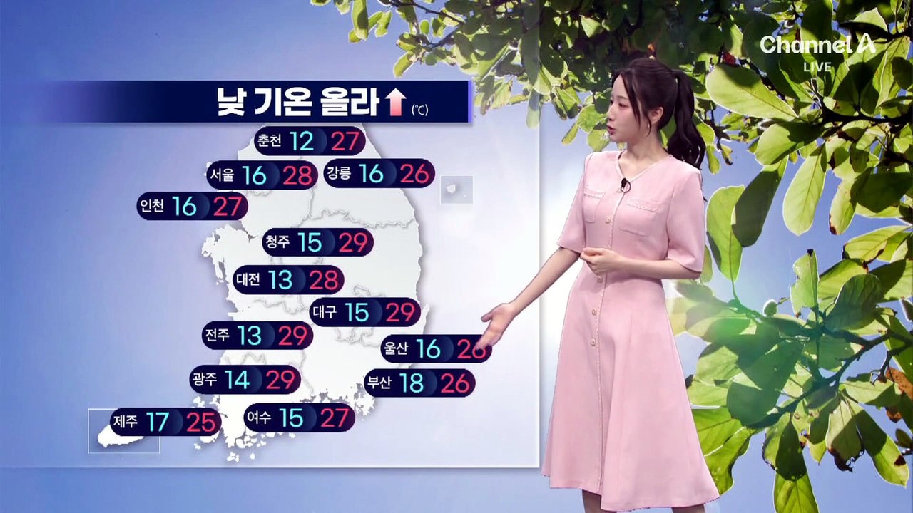[날씨]현충일·망종, 맑고 더 더워…‘서울 낮 28도‘ 초여름 날씨