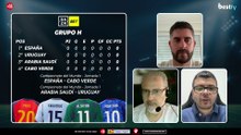 Tipster War Mundial 2026: Grupos G, H e I 🔥 España al asalto, Francia en peligro y Bélgica favorita