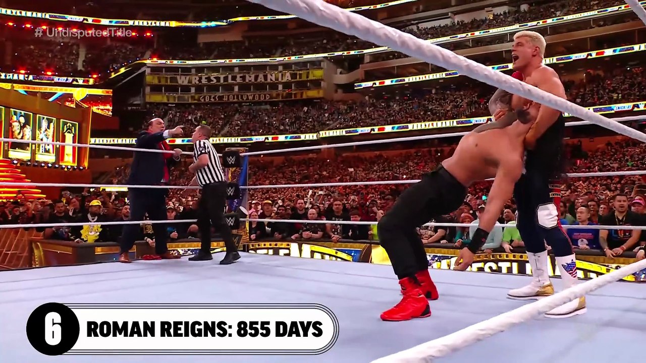 Longest-reigning WWE Champions in history_ WWE Top 10, June 3, 2026