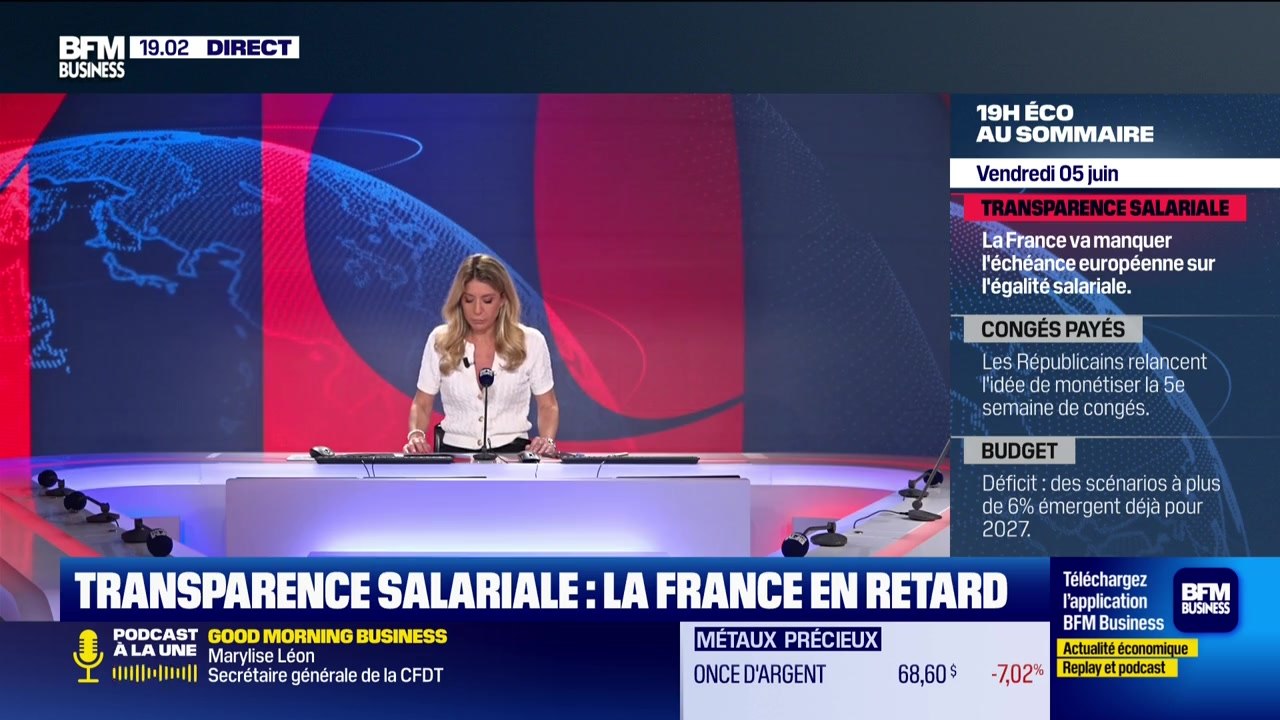 Le 19h Eco - Vendredi 5 juin