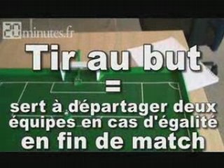 Le Foot pour les nuls avec Vincent Guérin : Le pénalty