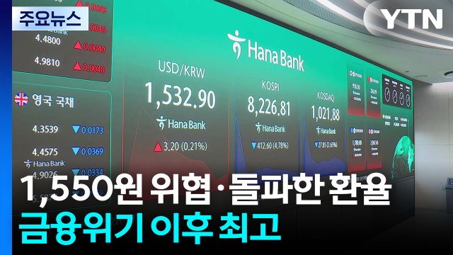 1,550원 위협·돌파한 환율...금융위기 이후 최고 수준 / YTN
