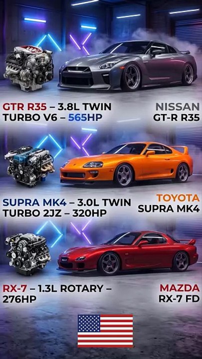 GTR vs Supra vs RX 7