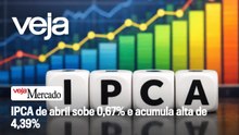 IPCA de abril sobe 0,67% e acumula alta de 4,39% | Mercado