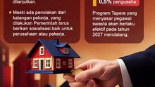 Iuran Tapera Tetap Berlaku 2027 meski Banyak Penolakan#UU Tapera#Tapera