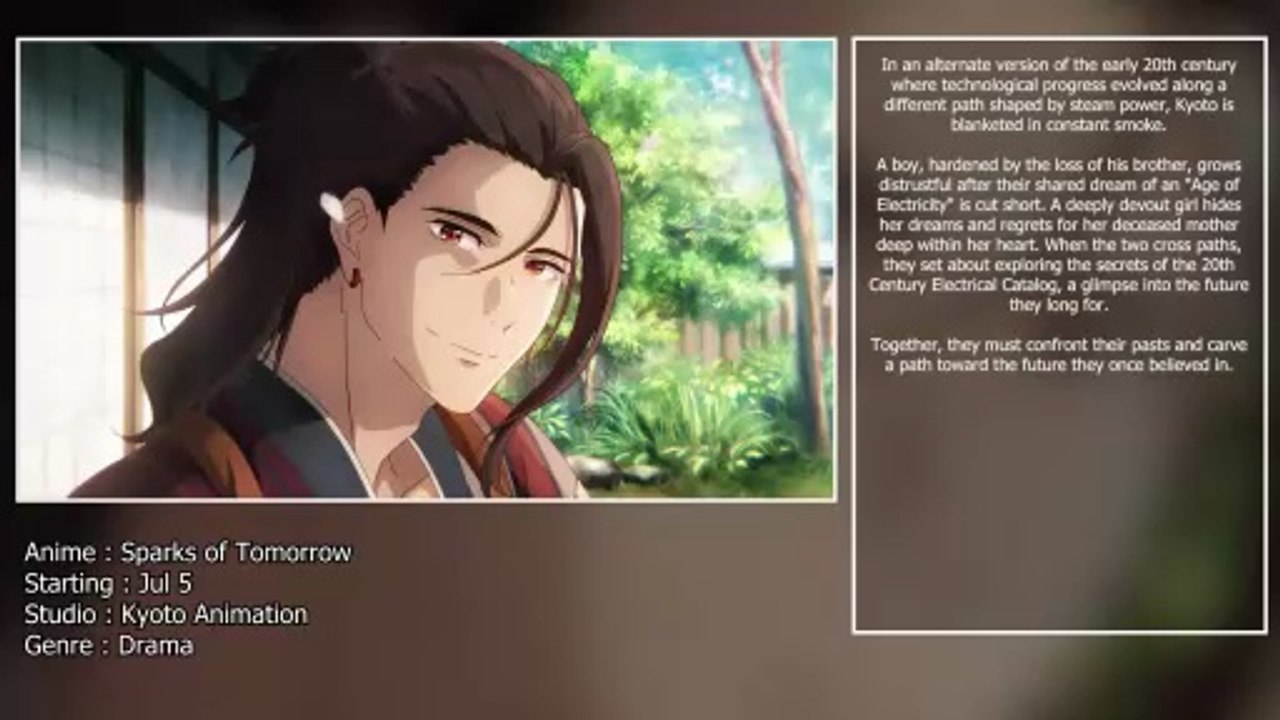 Most Awaited Anime of Summer 2026