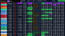 F1 2026 Monaco Grand Prix _ Practice 3 - Essais libres 3 - STREAMING FR HD