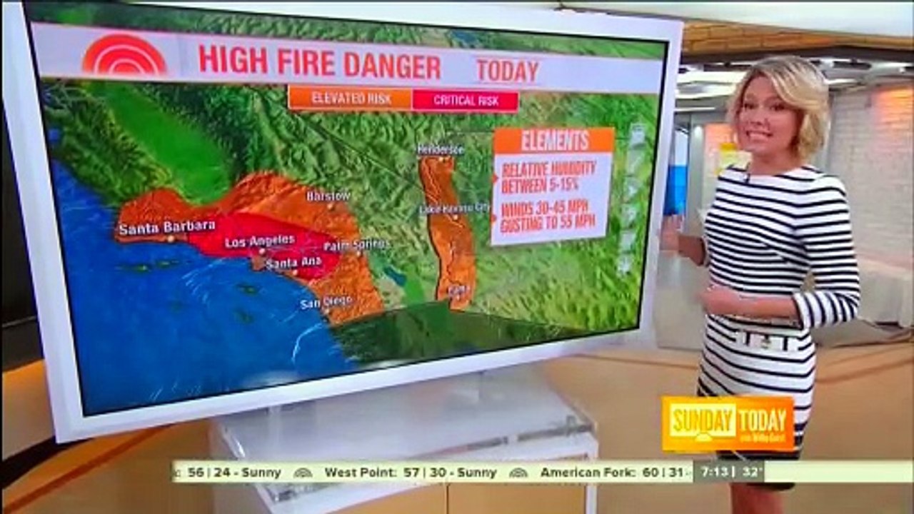 Dylan Dreyer 10 15 17