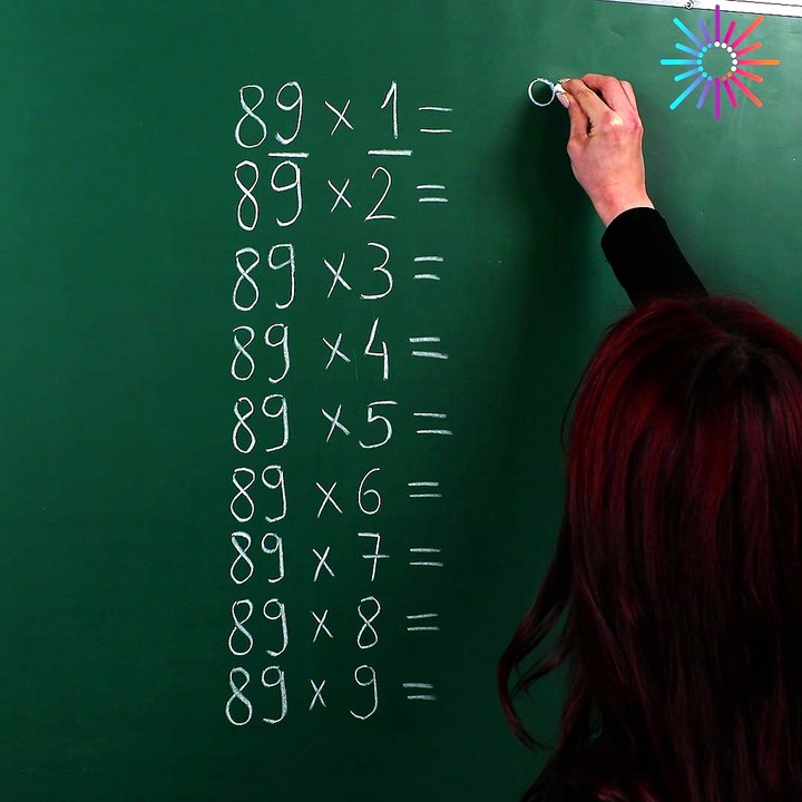 Multiplication math class just got easier
