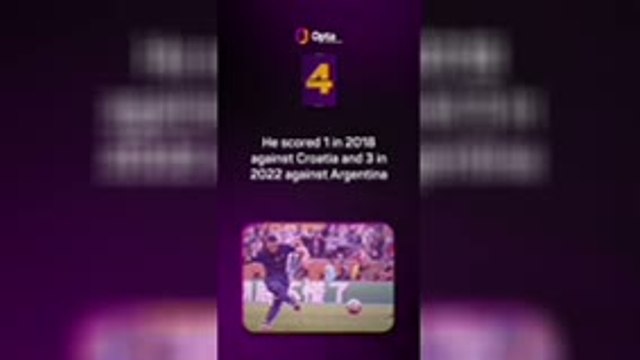 Opta's World Cup countdown - 4 days to go