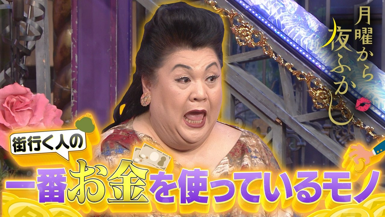 Standalone Episodes - 止まらない物価高!一番お金を使っているモノ調査