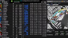 F1 2026 Monaco Grand Prix _ Race - Course (partie 1/2) - STREAMING FR HD