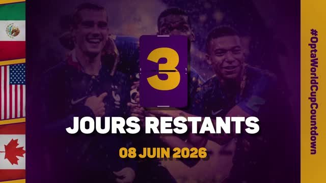 Le décompte d’Opta - J-3 avant la Coupe du monde