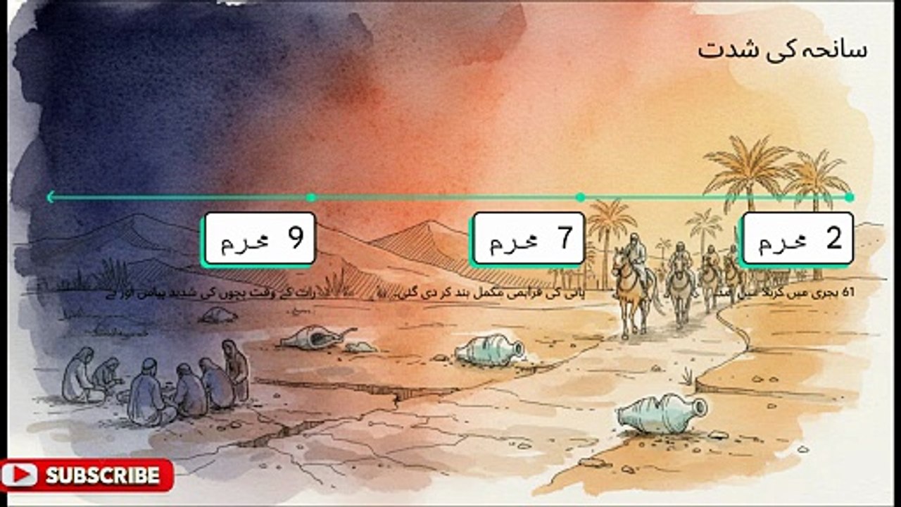The Martyrdom of Ali Asghar (A.S.) | Day 10 of Muharram | The Heartbreaking Tragedy of Karbala