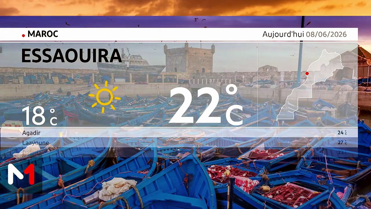 Météo - 08/06/2026