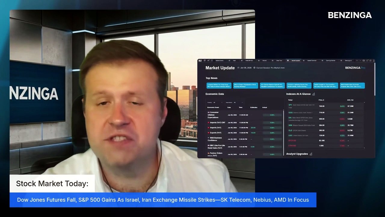 Stock Market Today: Dow, Nasdaq S&P 500 Futures Rise As Israel, Iran Exchange Missile Strikes