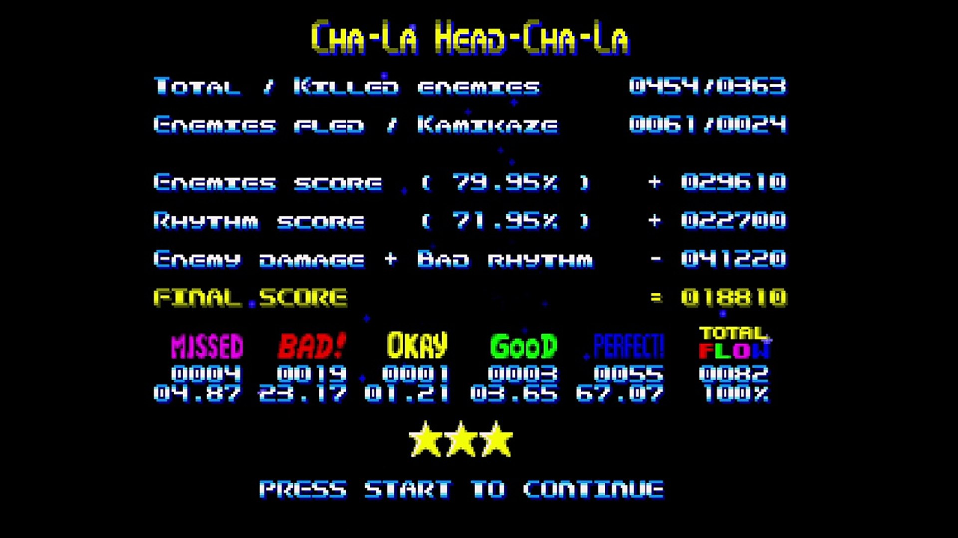 K2R2 Gameplay: Bullet Rhythm (SEGA Genesis/Mega Drive) - video