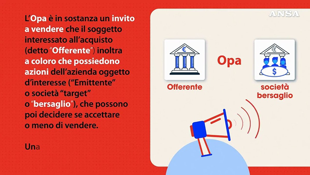 Intesa lancia un'opas su Mps, come funziona l'acquisizione di una banca?