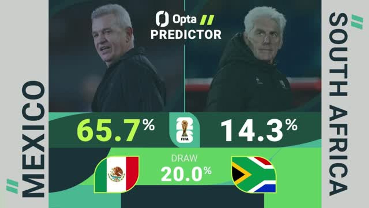 Mexico v South Africa - World Cup Opta Predictor