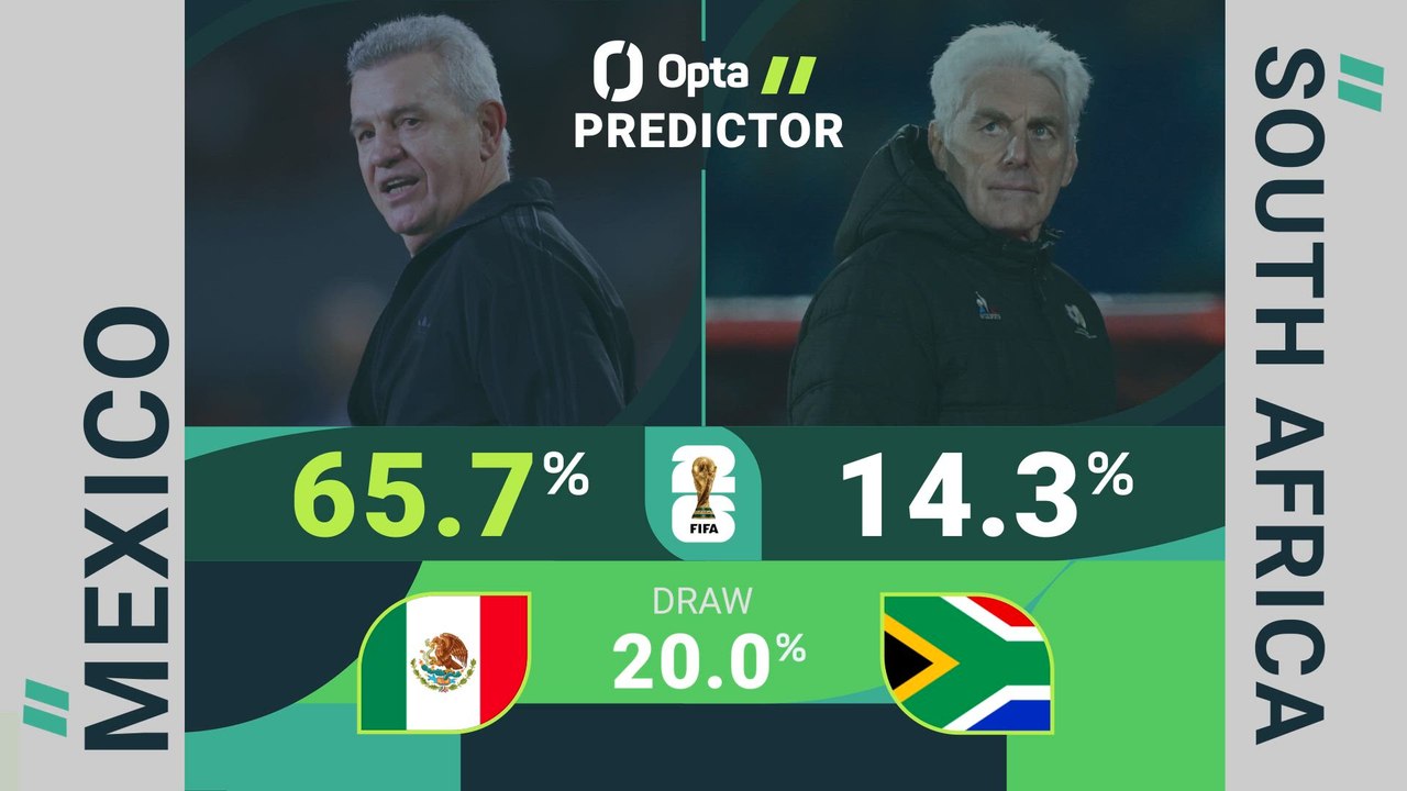 Predicción Opta  México y Sudáfrica