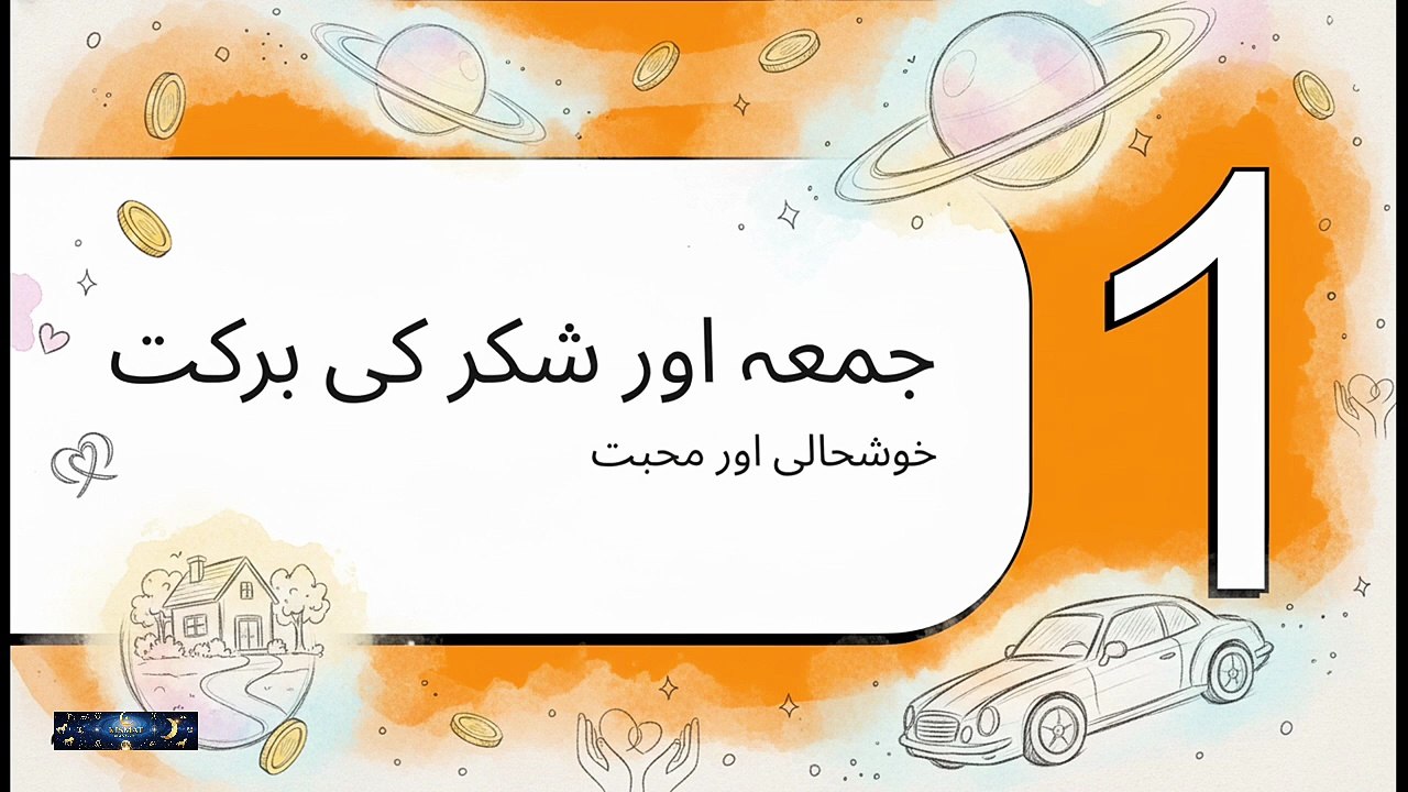 12 June 2026 Rashifal | Juma Ka Khas Wazifa | 12 Sitaron Ka Haal | Kismatastro #kismatastro