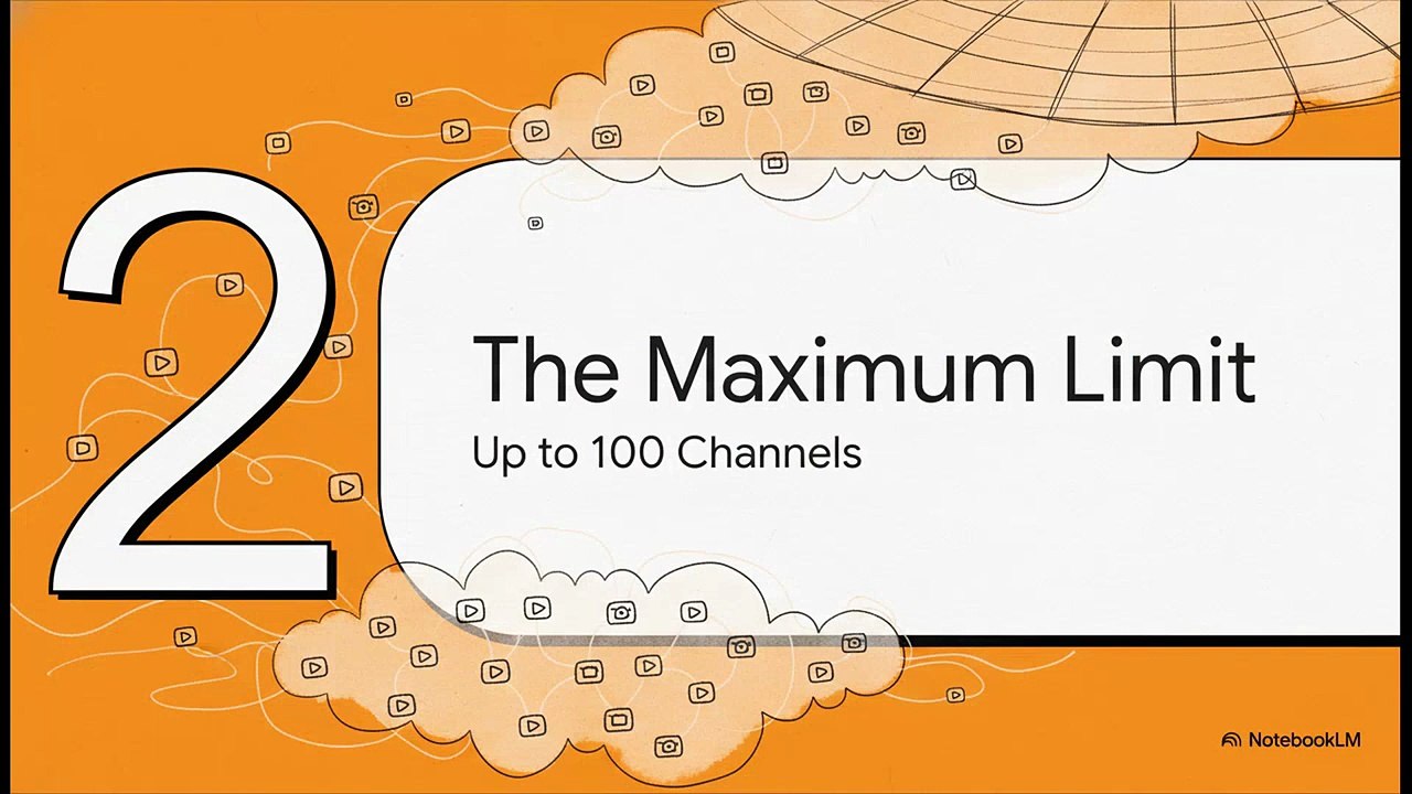 YouTube_Channels_Rulebook