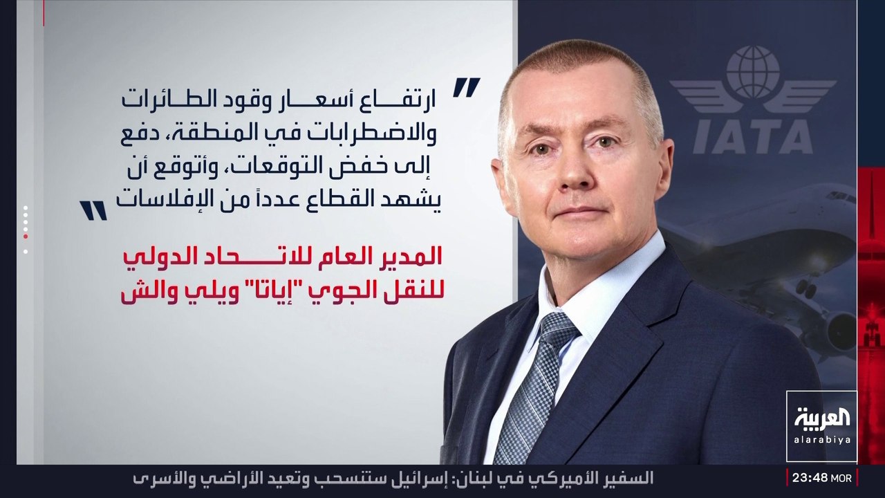 خسائر كارثية لقطاع الطيران العالمي.. تراجع الأرباح بنحو 50% مع ارتفاع تكلفة وقود الطائرات