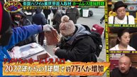 クレイジージャーニー 丸山ゴンザレス・ハワイの闇第2弾！スラム街に徹底取材＆新ジャーニー登場！110年ぶりに確認された幻のクロヒョウ捜索 - 2026年05月25日