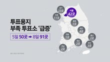 "투표지 부족 50곳→91곳"...집회 닷새째 [앵커리포트]  / YTN