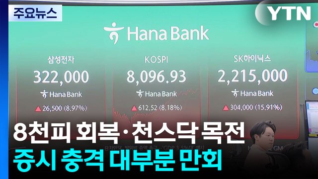 8천피 회복·천스닥 목전...증시 충격 대부분 만회 / YTN