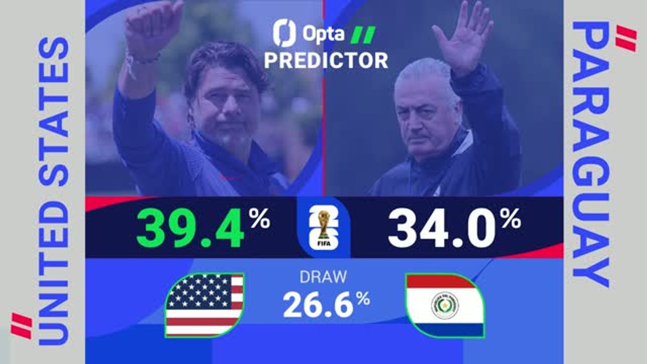 United States v Paraguay - World Cup Opta Predictor