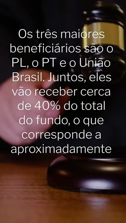 Divisão do Fundão Eleitoral para as Eleições de 2026